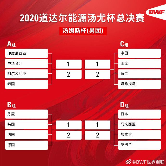 罗马主帅穆里尼奥的合同将在明年6月到期，但俱乐部至今还没有开启和他的续约谈判。